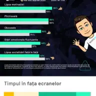 Provocările Generației Z, în 2021
